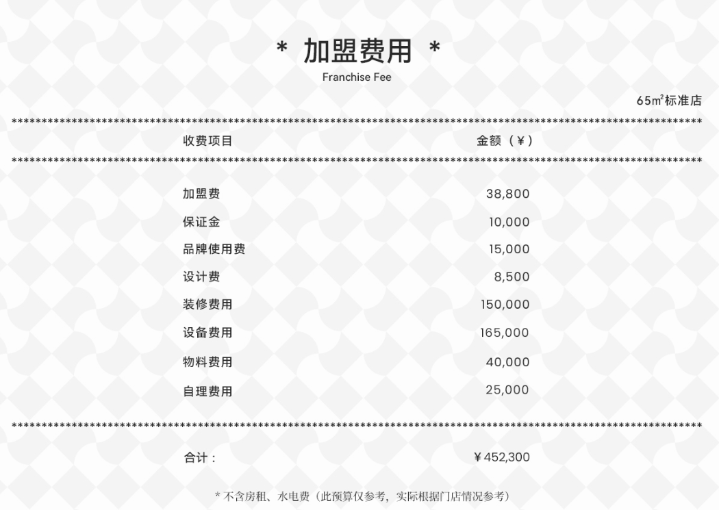 塔斯汀汉堡加盟