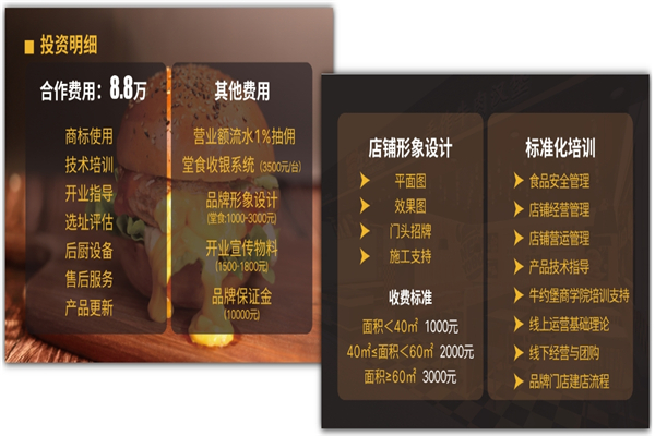 牛约堡汉堡加盟