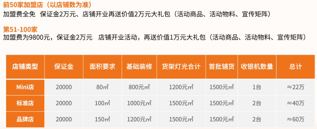 随愿零食量贩
