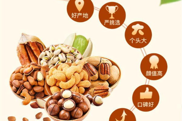 【坚果树下】