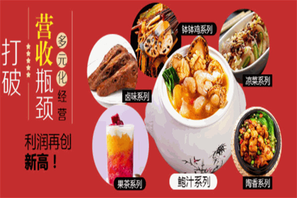 米膳煌卤肉烧汁饭