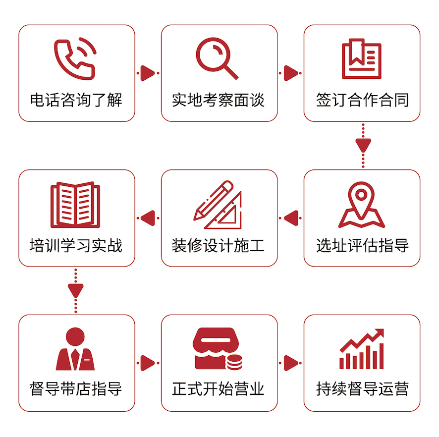 爱民螺蛳粉